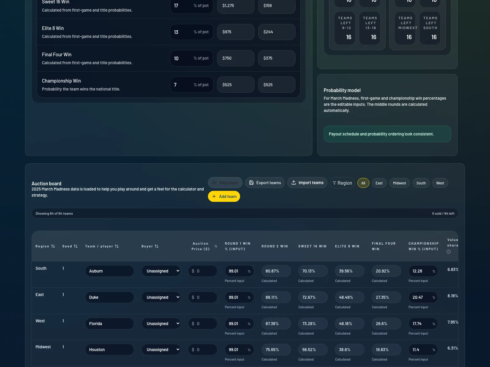 Enter buyer names and sold prices on the auction board
