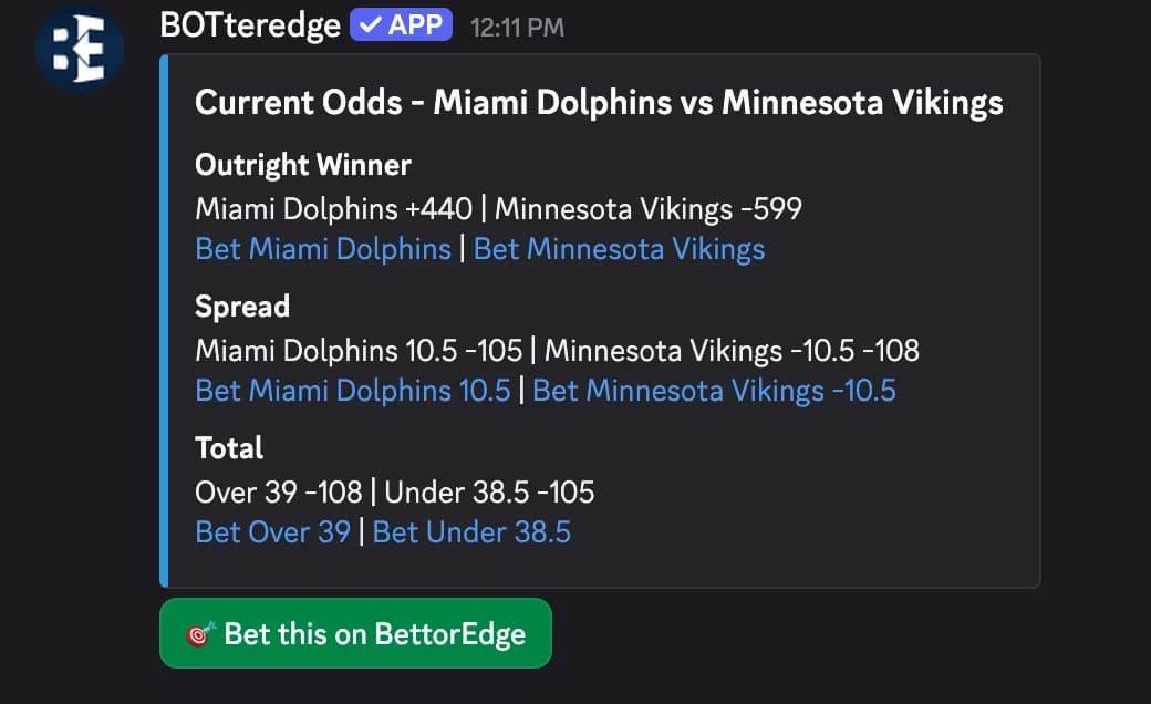 Type /odds and a team
