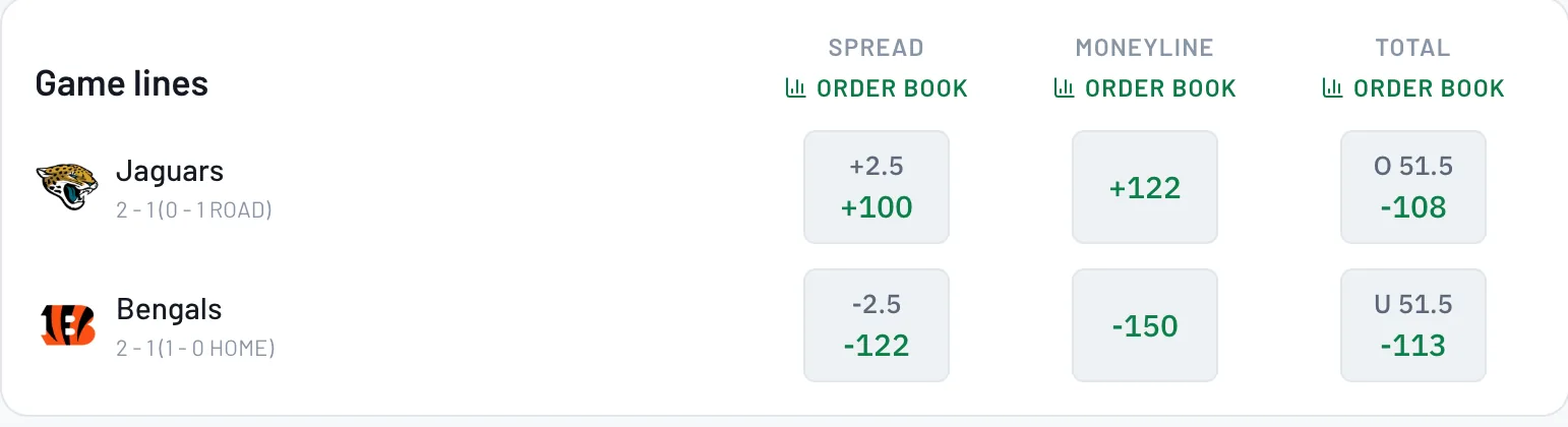 Tap the price for your side