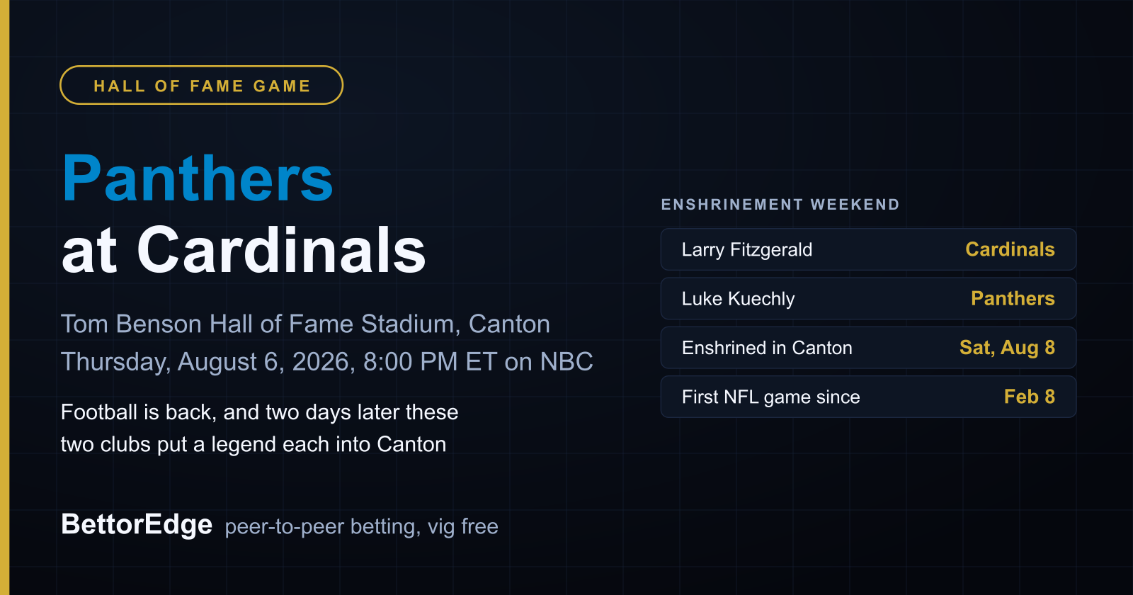 Carolina Panthers at Arizona Cardinals 2026 Hall of Fame Game preview, kickoff and TV details with Larry Fitzgerald and Luke Kuechly enshrined in Canton on August 8