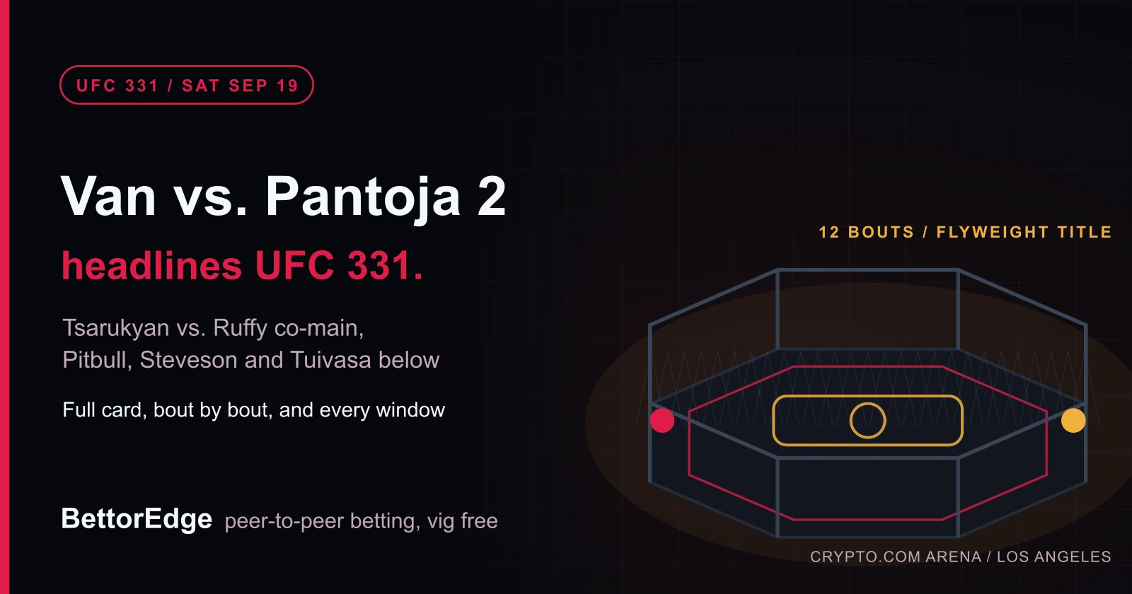 UFC 331 Van vs Pantoja 2 fight card on September 19 2026 at Crypto.com Arena in Los Angeles, with how to watch and odds