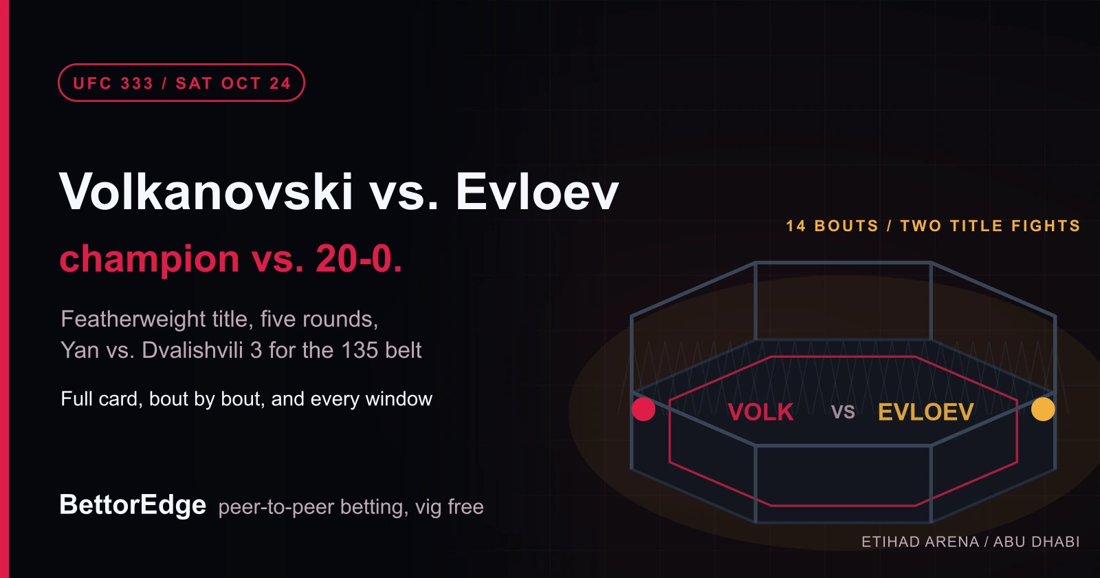UFC 333 Volkanovski vs Evloev fight card on October 24 2026 at Etihad Arena in Abu Dhabi, with how to watch and odds