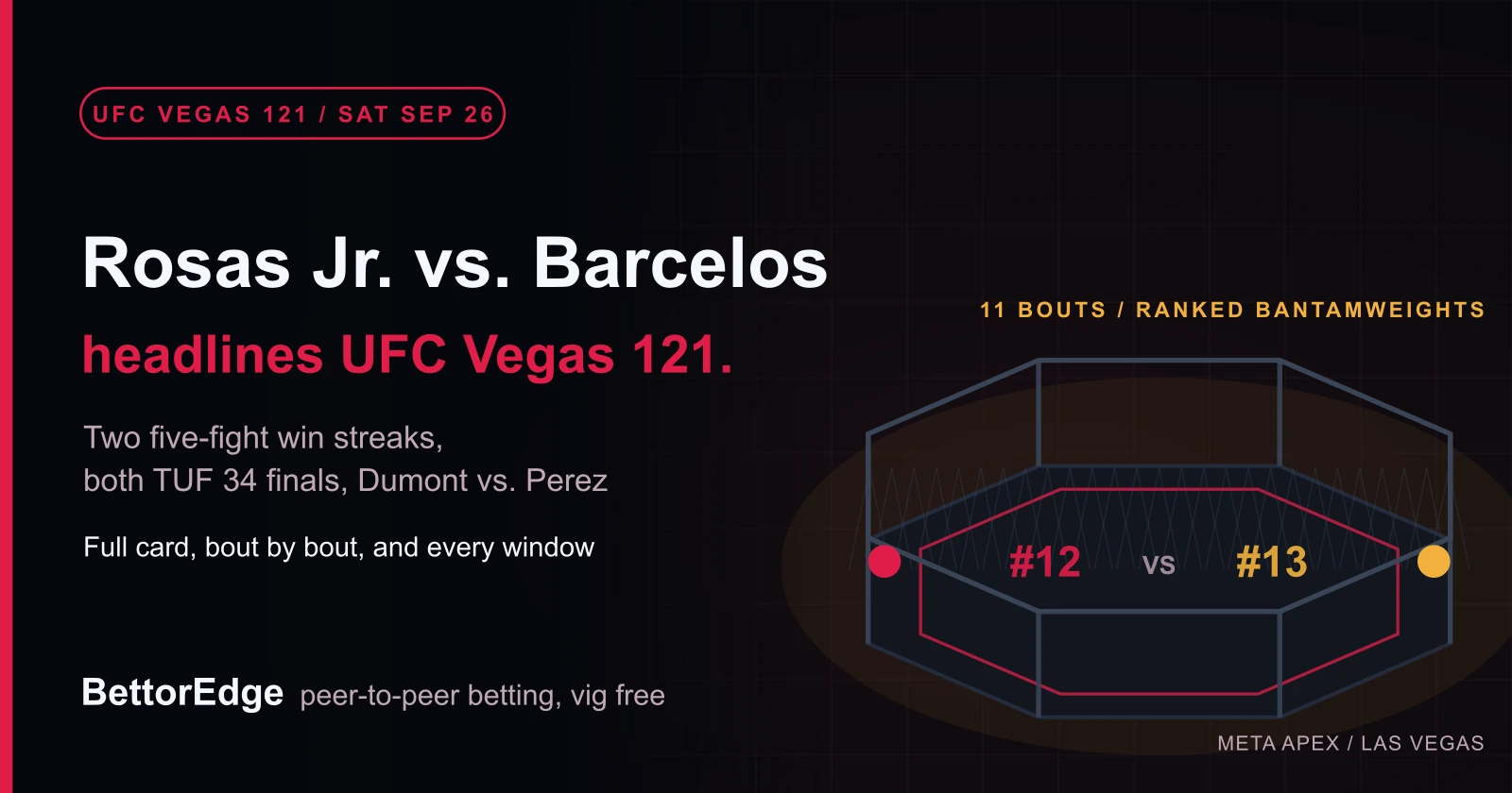 UFC Fight Night Rosas Jr vs Barcelos fight card on September 26 2026 at the Meta APEX in Las Vegas, with how to watch and odds