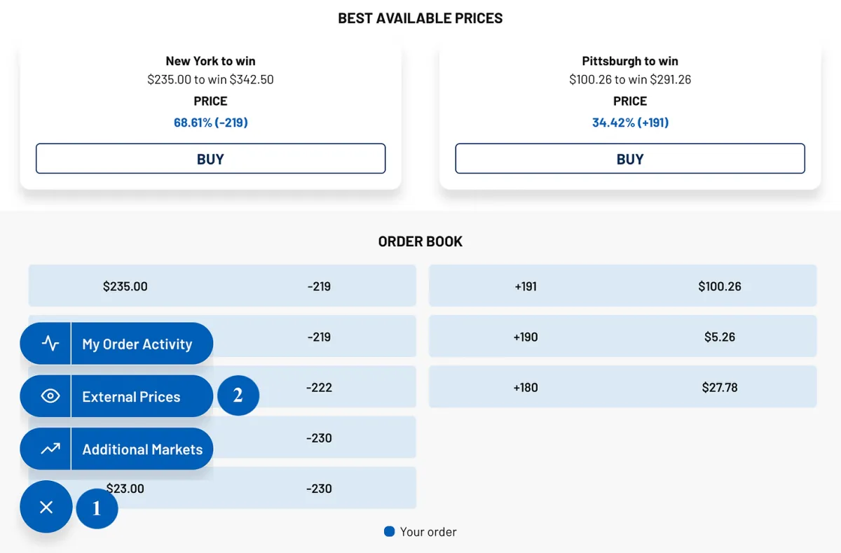 Bettoreducation Reading Odds (image 2)