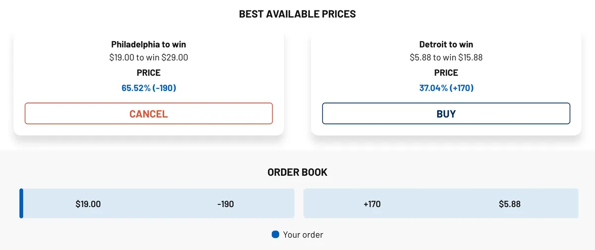 Free Market Betting (image 2)