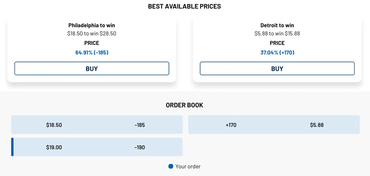 Free Market Betting (image 3)