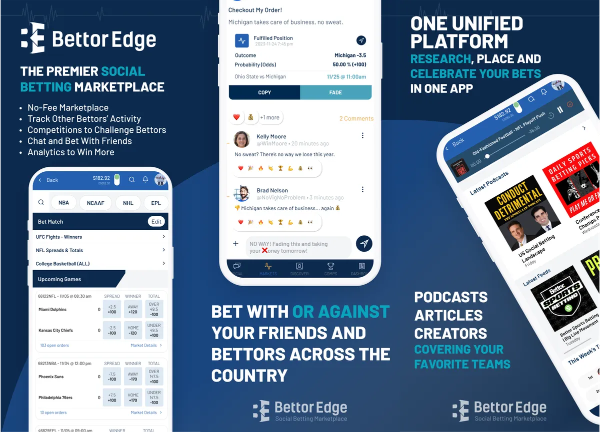 Overview of BettorEdge's Social Betting Marketplace and key benefits