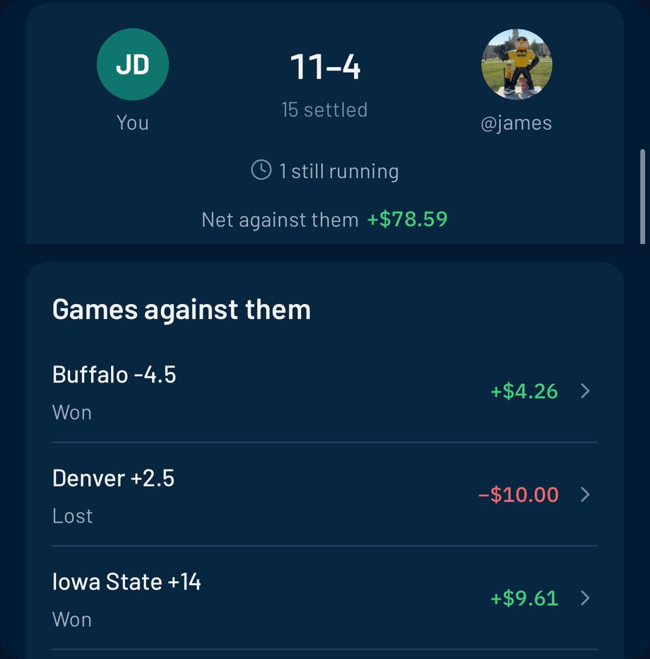 Your head-to-head record against another BettorEdge player: 11 and 4, net result, and every past game against them