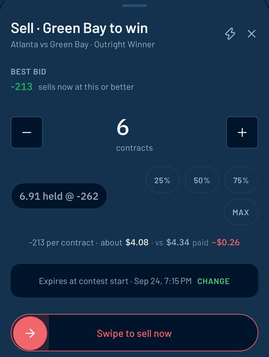 Selling a position in the BettorEdge app: the best bid, a contracts keypad, and what the sale returns compared with what you paid