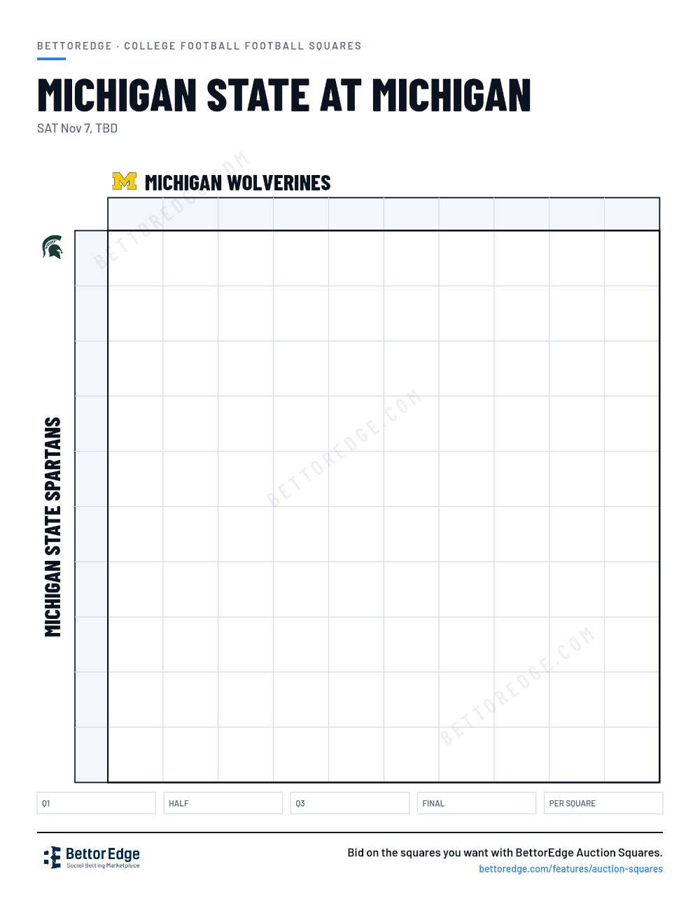 Michigan State at Michigan squares, free printable 10x10 football squares grid