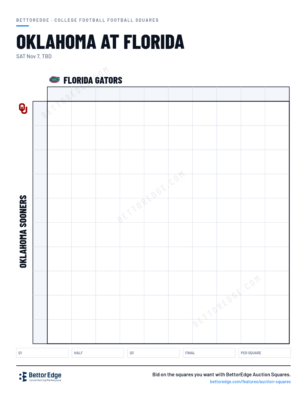 Oklahoma at Florida squares, free printable 10x10 football squares grid
