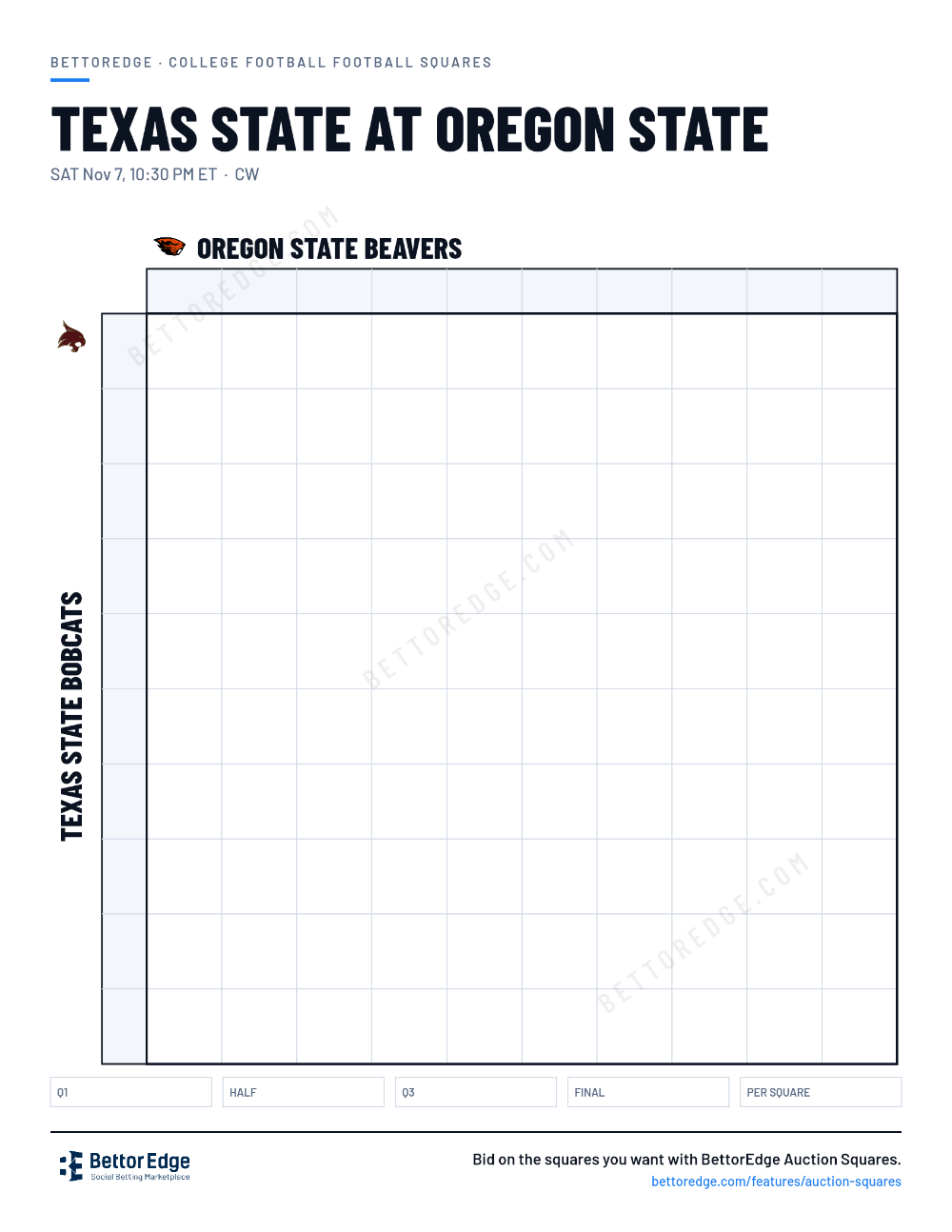 Texas State at Oregon State squares, free printable 10x10 football squares grid