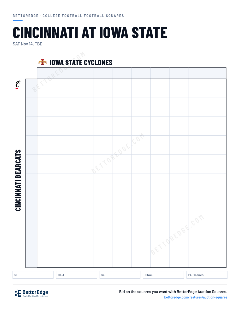 Cincinnati at Iowa State squares, free printable 10x10 football squares grid
