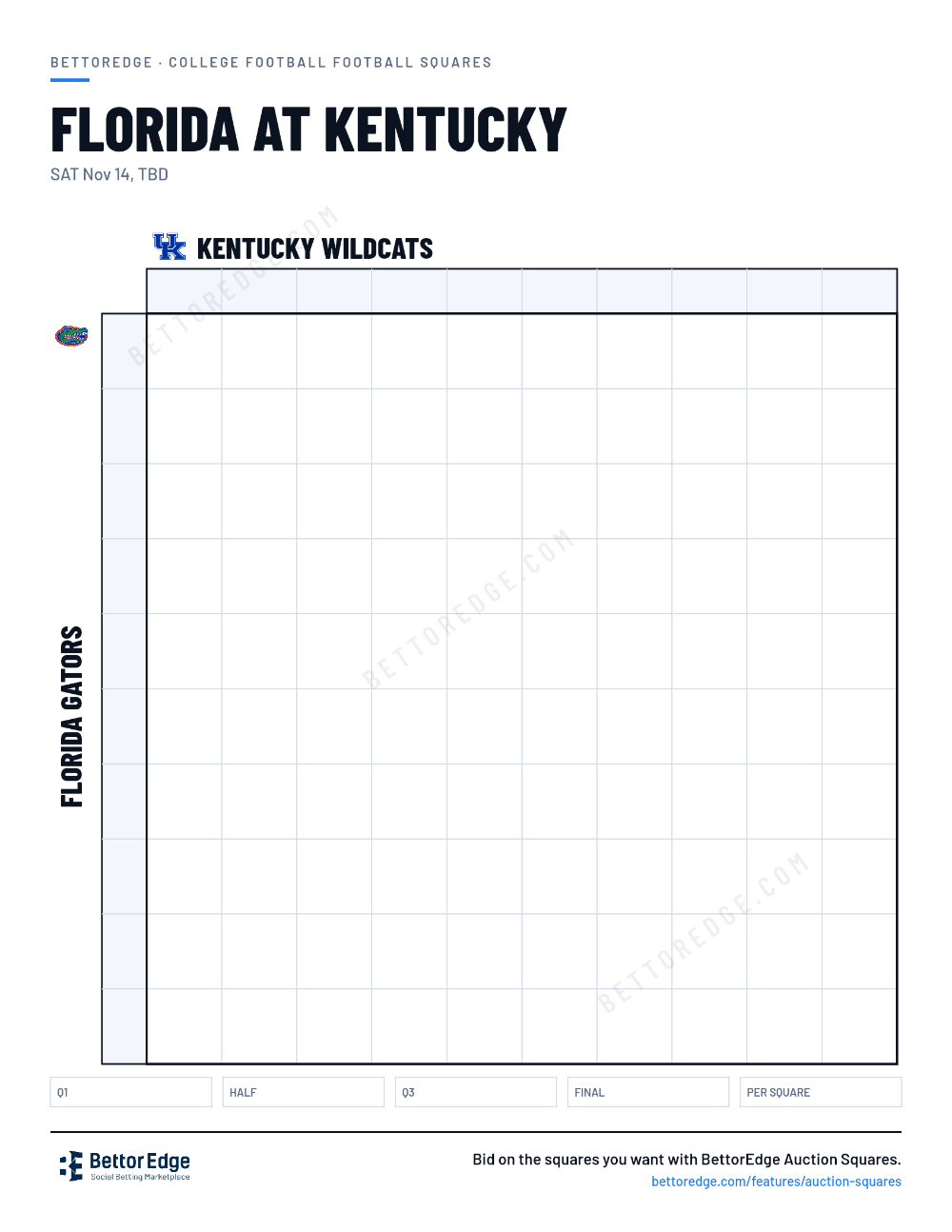 Florida at Kentucky squares, free printable 10x10 football squares grid