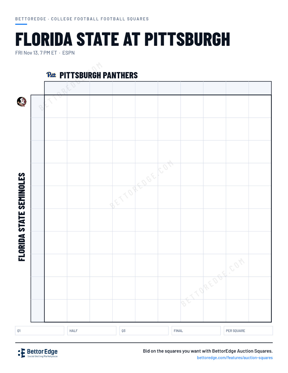 Florida State at Pittsburgh squares, free printable 10x10 football squares grid