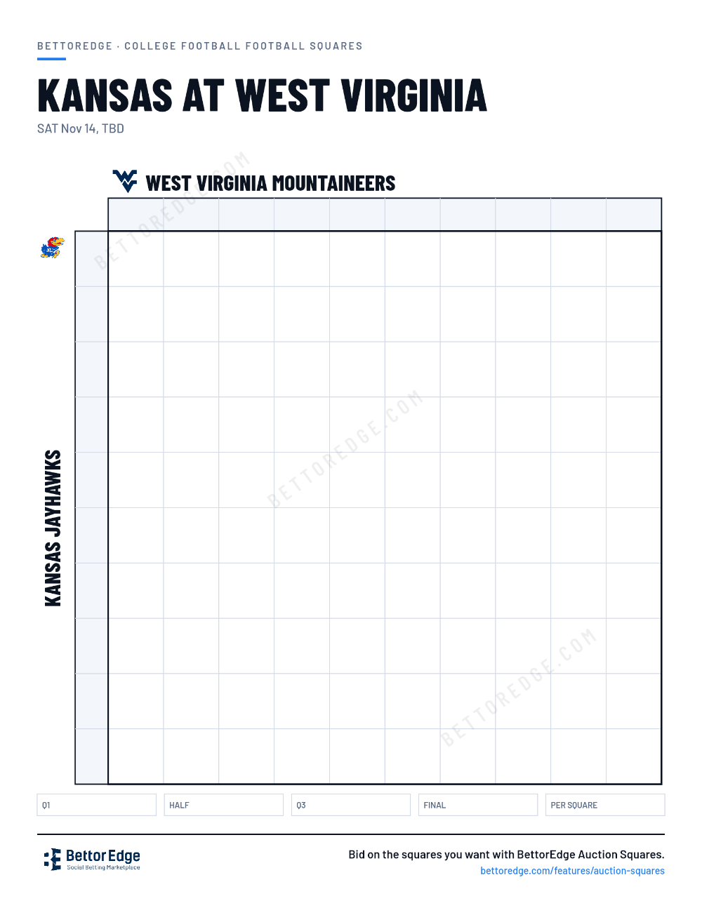 Kansas at West Virginia squares, free printable 10x10 football squares grid