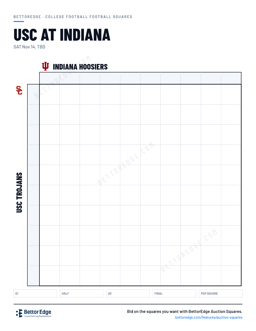 USC at Indiana squares, free printable 10x10 football squares grid