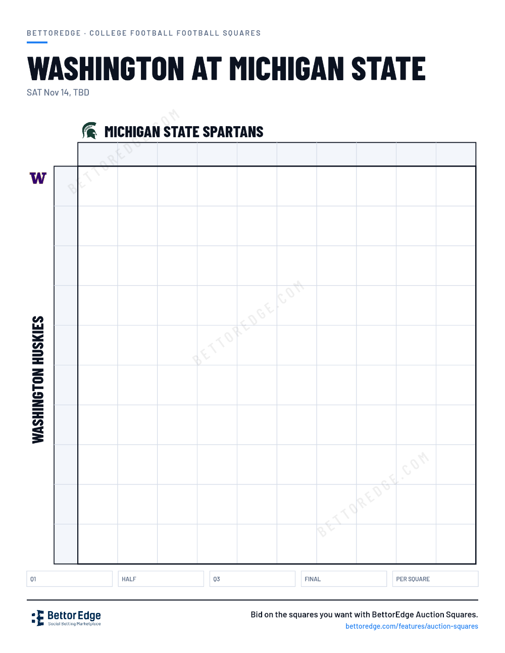 Washington at Michigan State squares, free printable 10x10 football squares grid