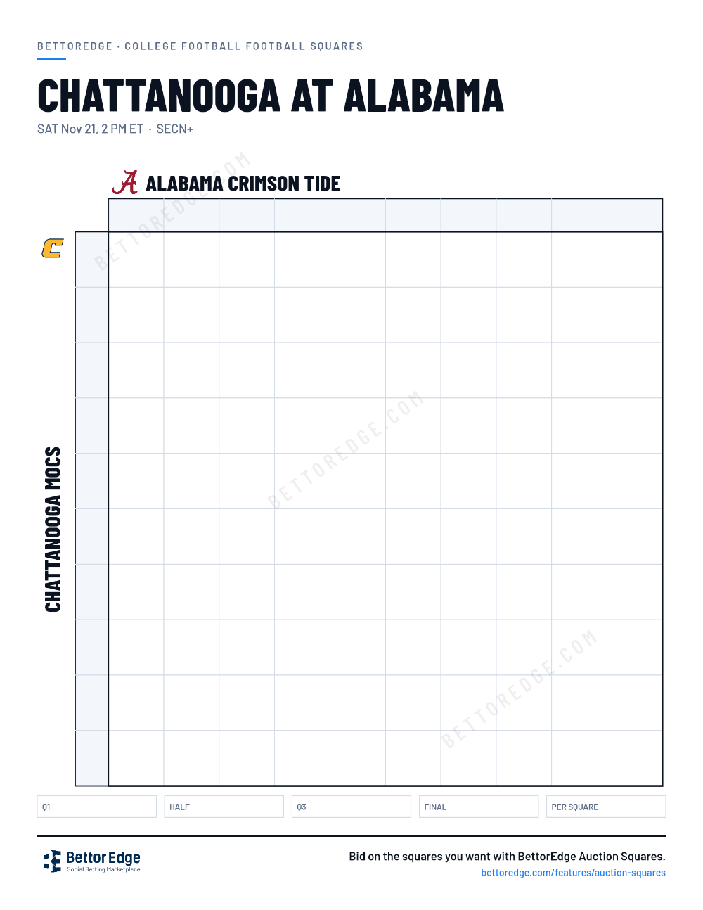 Chattanooga at Alabama squares, free printable 10x10 football squares grid