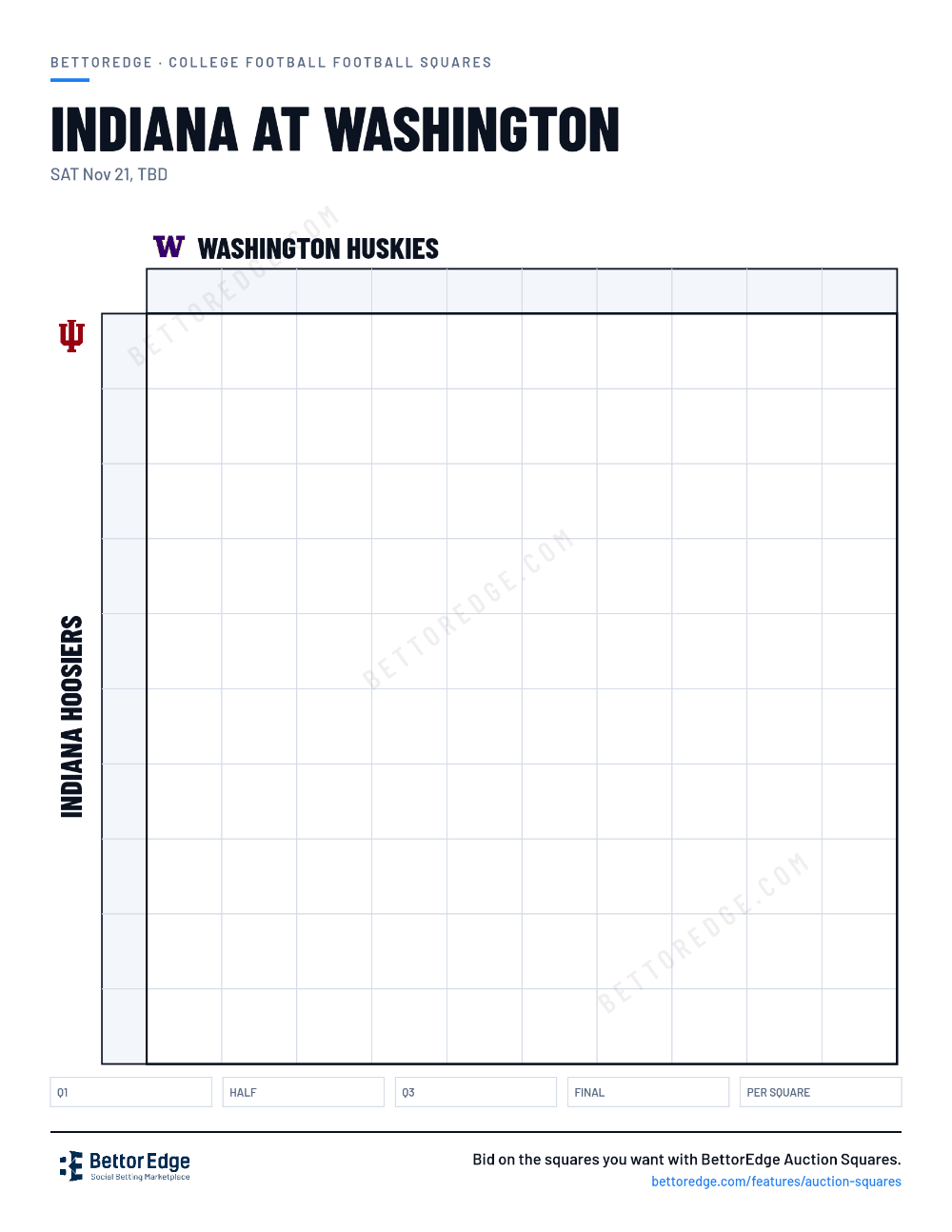 Indiana at Washington squares, free printable 10x10 football squares grid