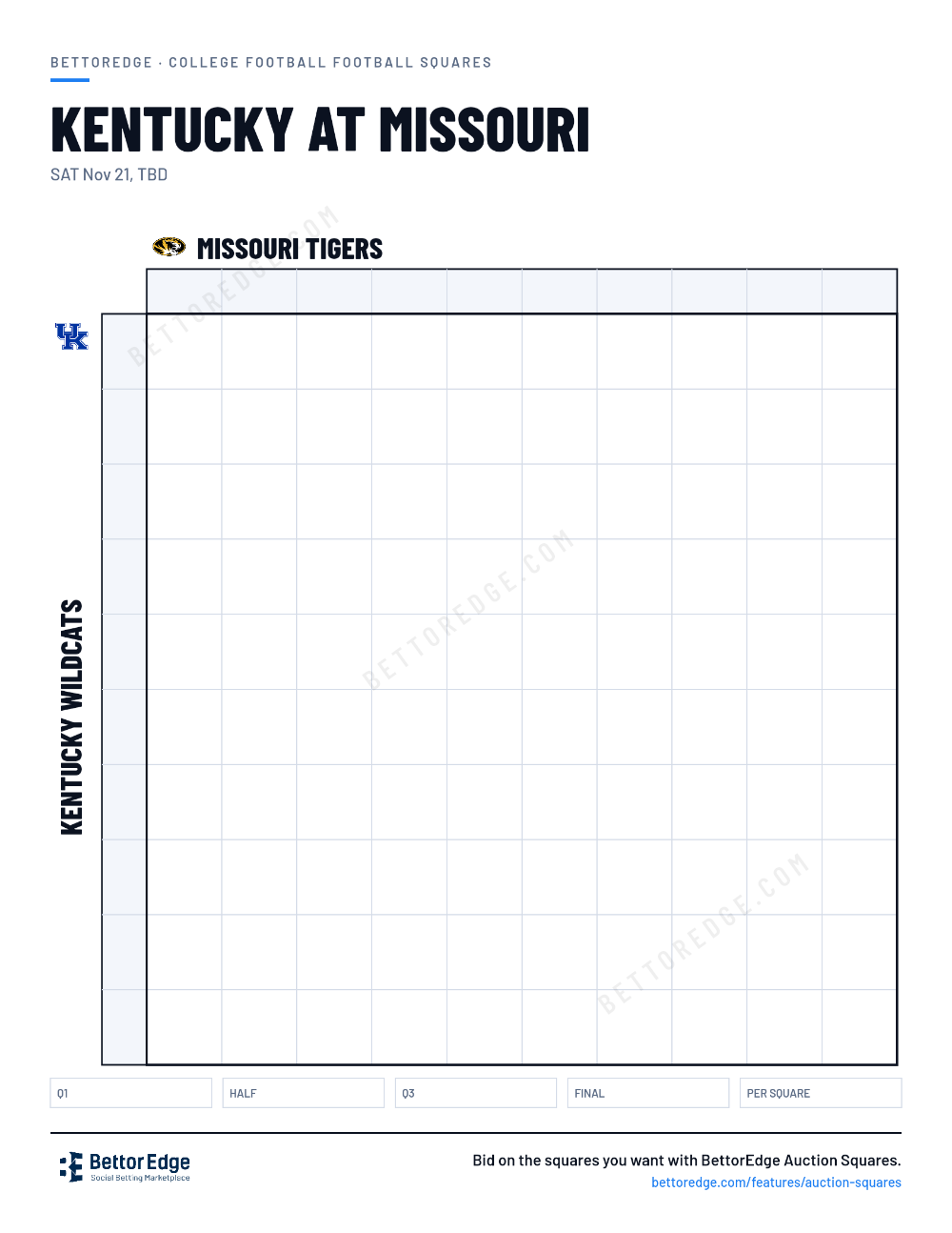 Kentucky at Missouri squares, free printable 10x10 football squares grid