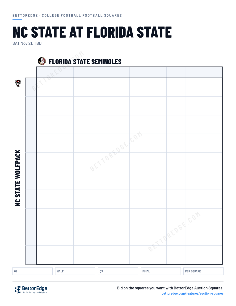 NC State at Florida State squares, free printable 10x10 football squares grid