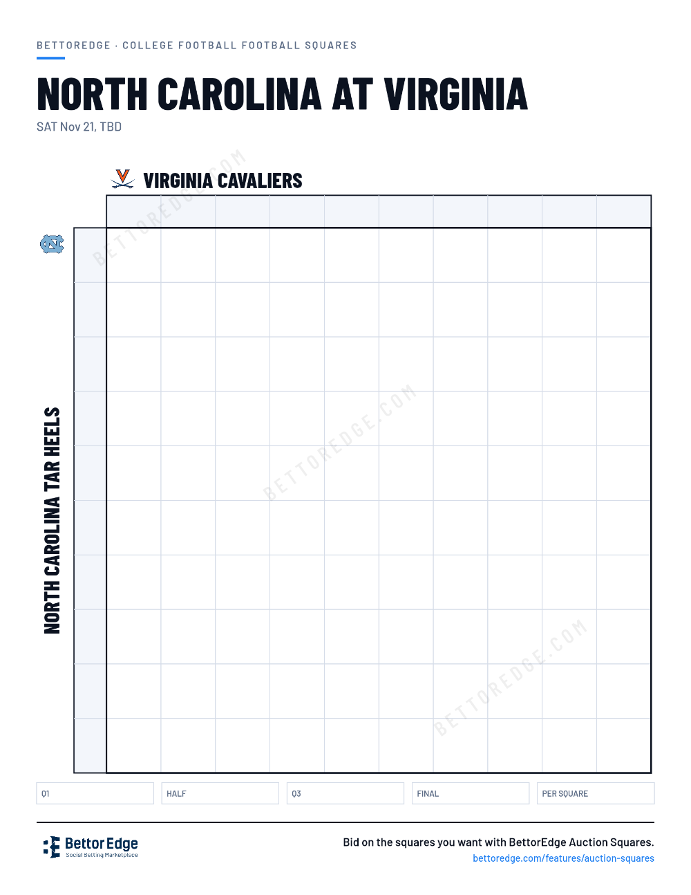 North Carolina at Virginia squares, free printable 10x10 football squares grid