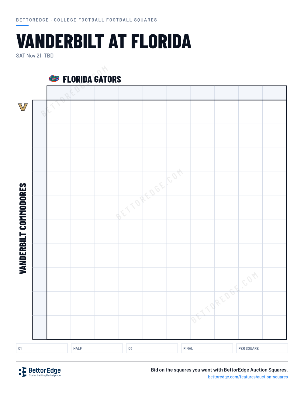Vanderbilt at Florida squares, free printable 10x10 football squares grid