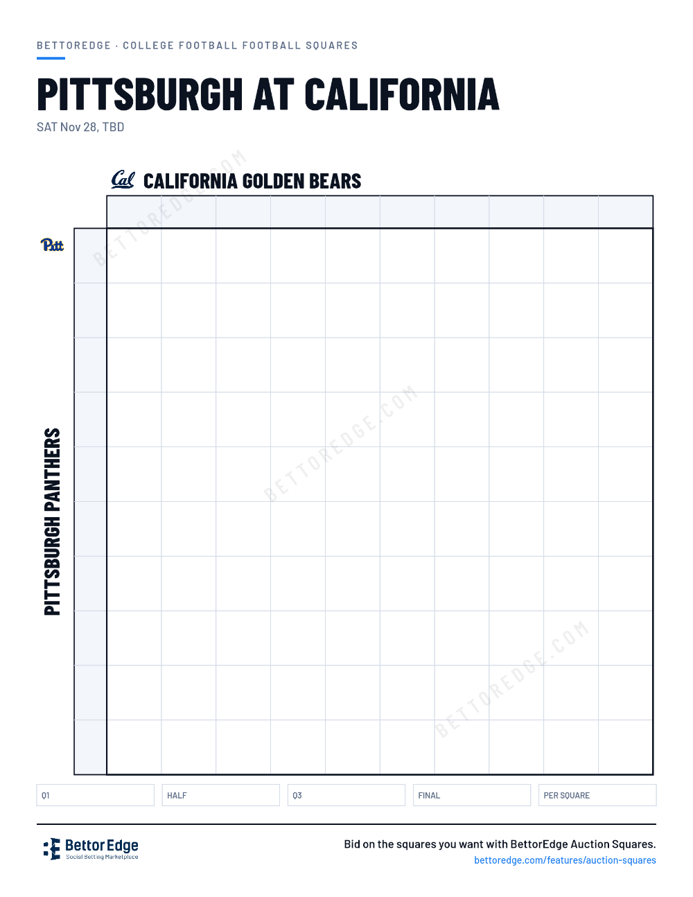 Pittsburgh at California squares, free printable 10x10 football squares grid