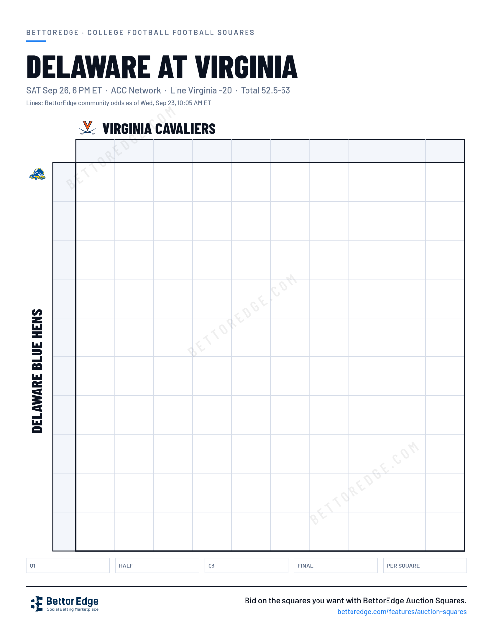Delaware at Virginia squares, free printable 10x10 football squares grid