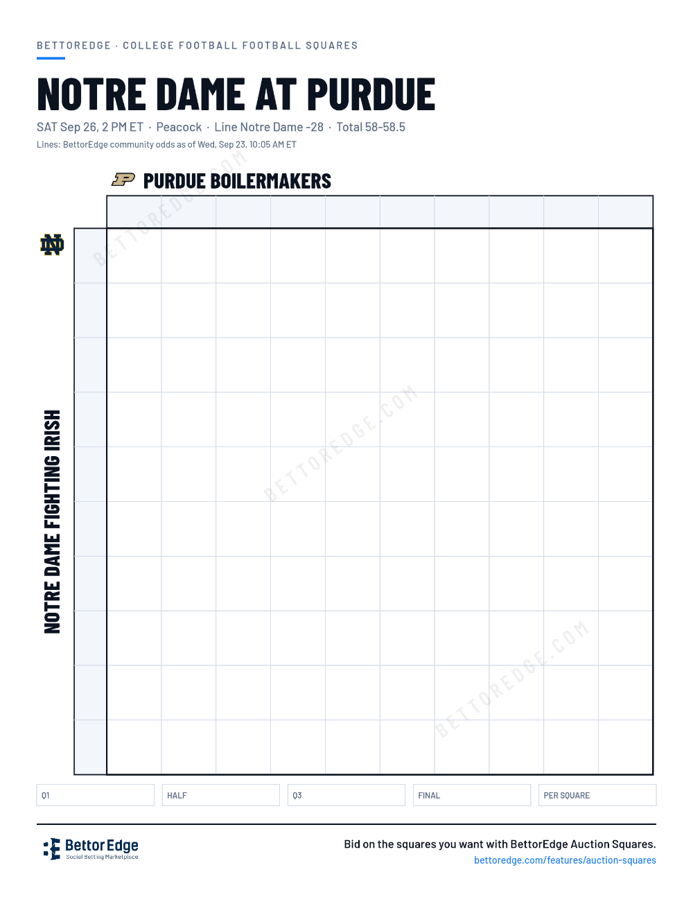 Notre Dame at Purdue squares, free printable 10x10 football squares grid