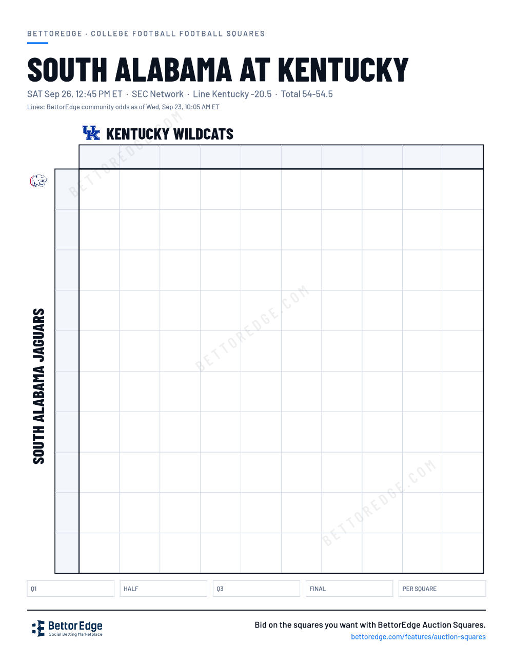 South Alabama at Kentucky squares, free printable 10x10 football squares grid