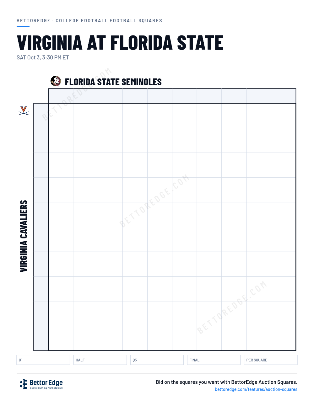 Virginia at Florida State squares, free printable 10x10 football squares grid