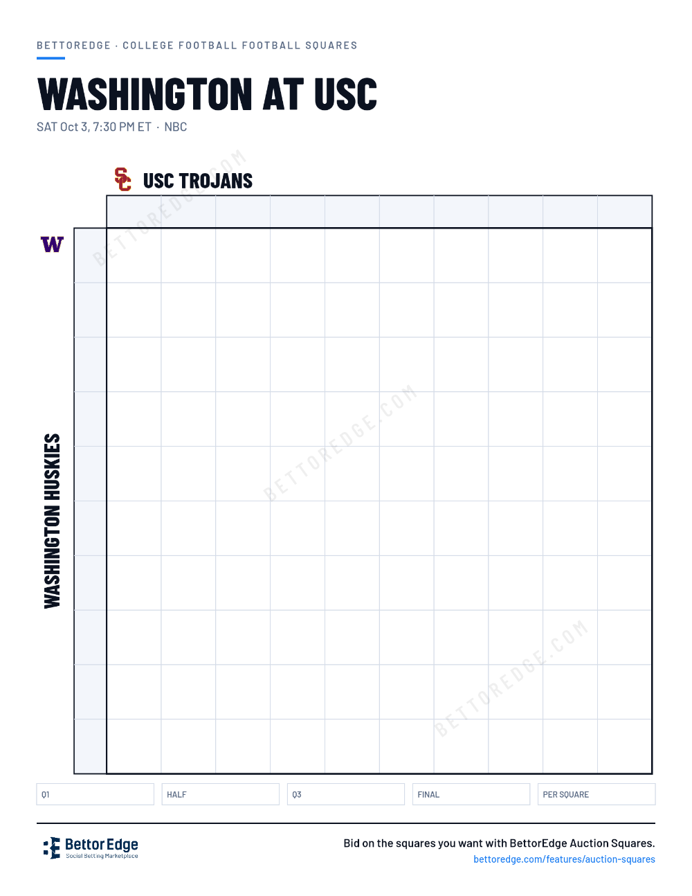 Washington at USC squares, free printable 10x10 football squares grid