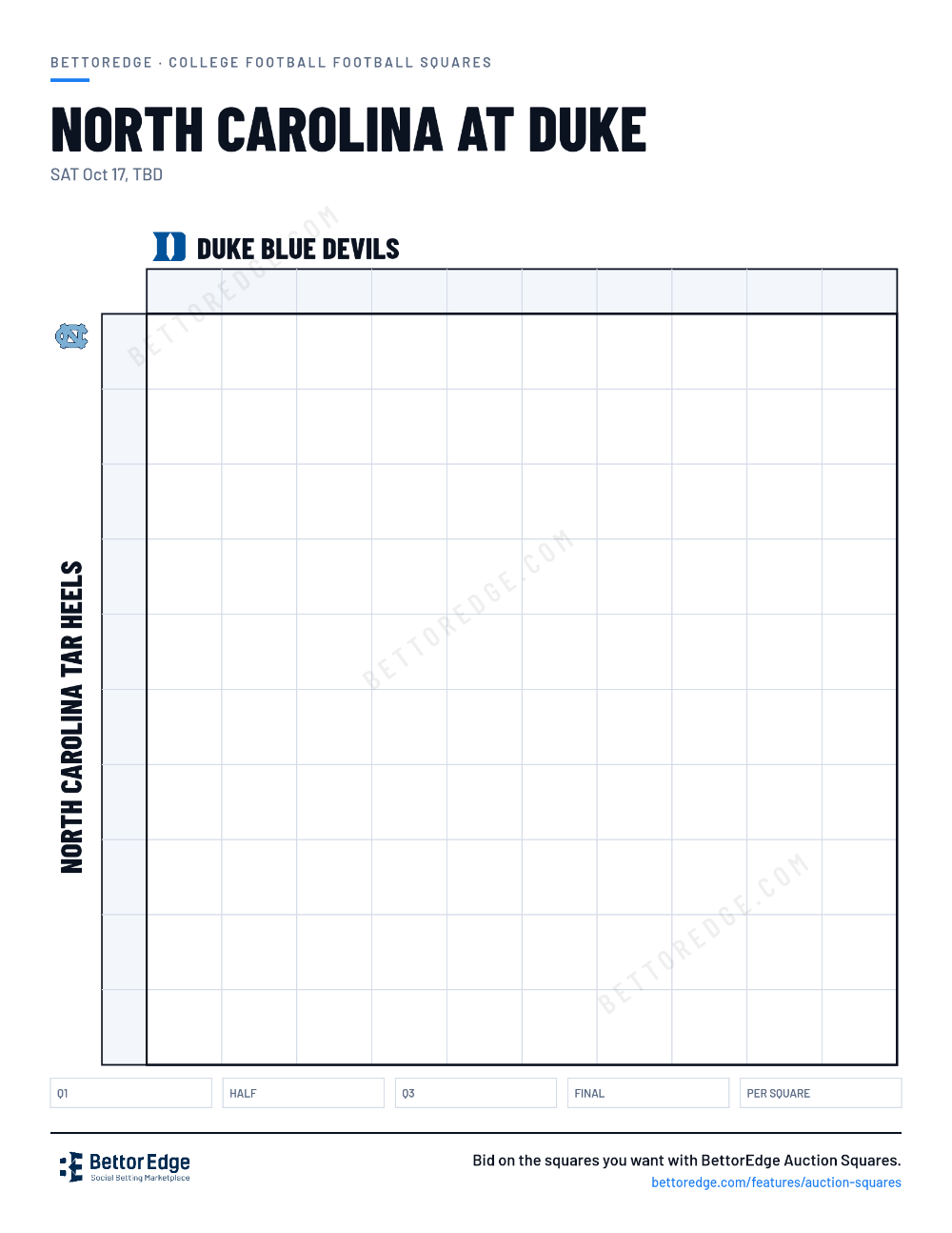 North Carolina at Duke squares, free printable 10x10 football squares grid