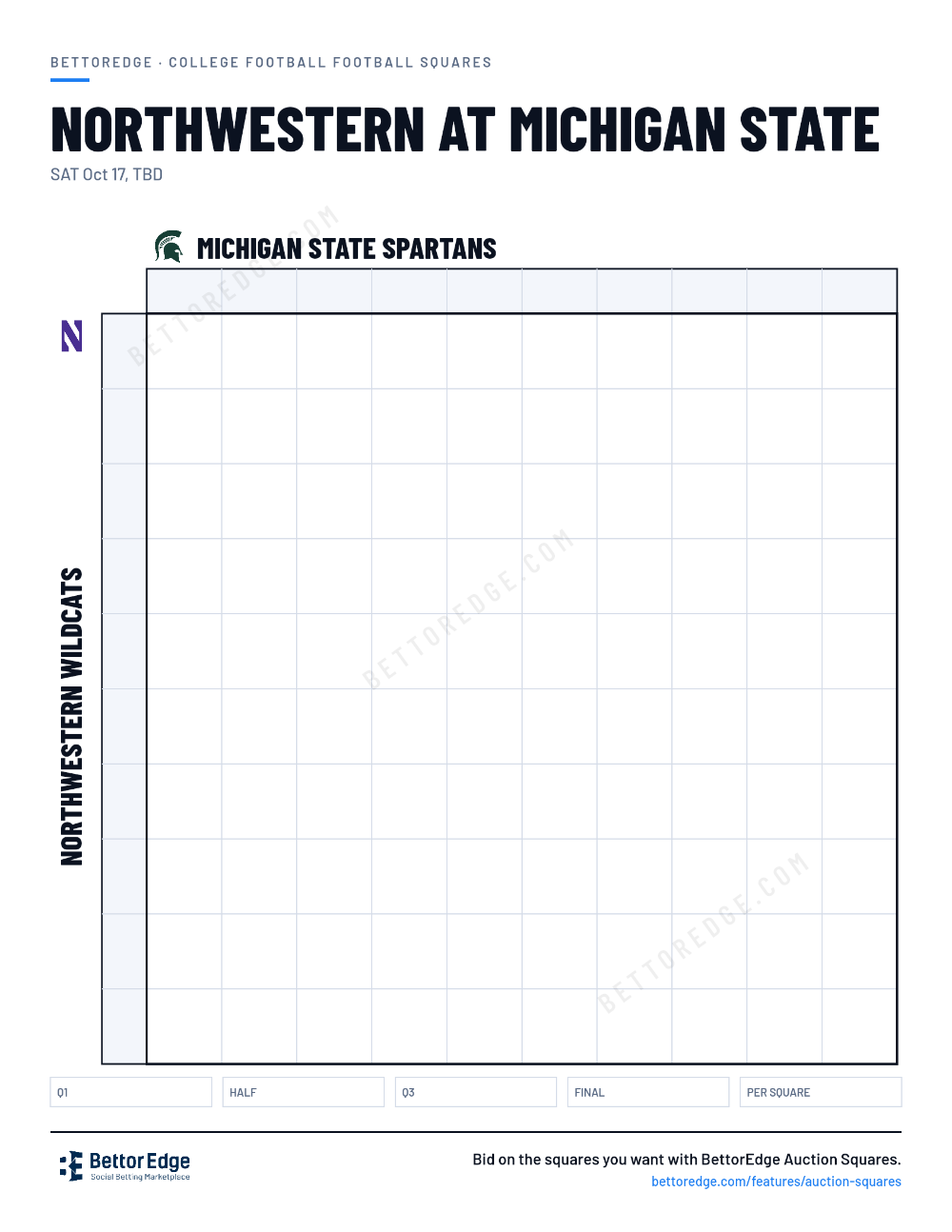 Northwestern at Michigan State squares, free printable 10x10 football squares grid