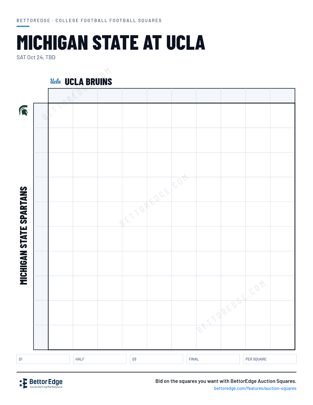 Michigan State at UCLA squares, free printable 10x10 football squares grid