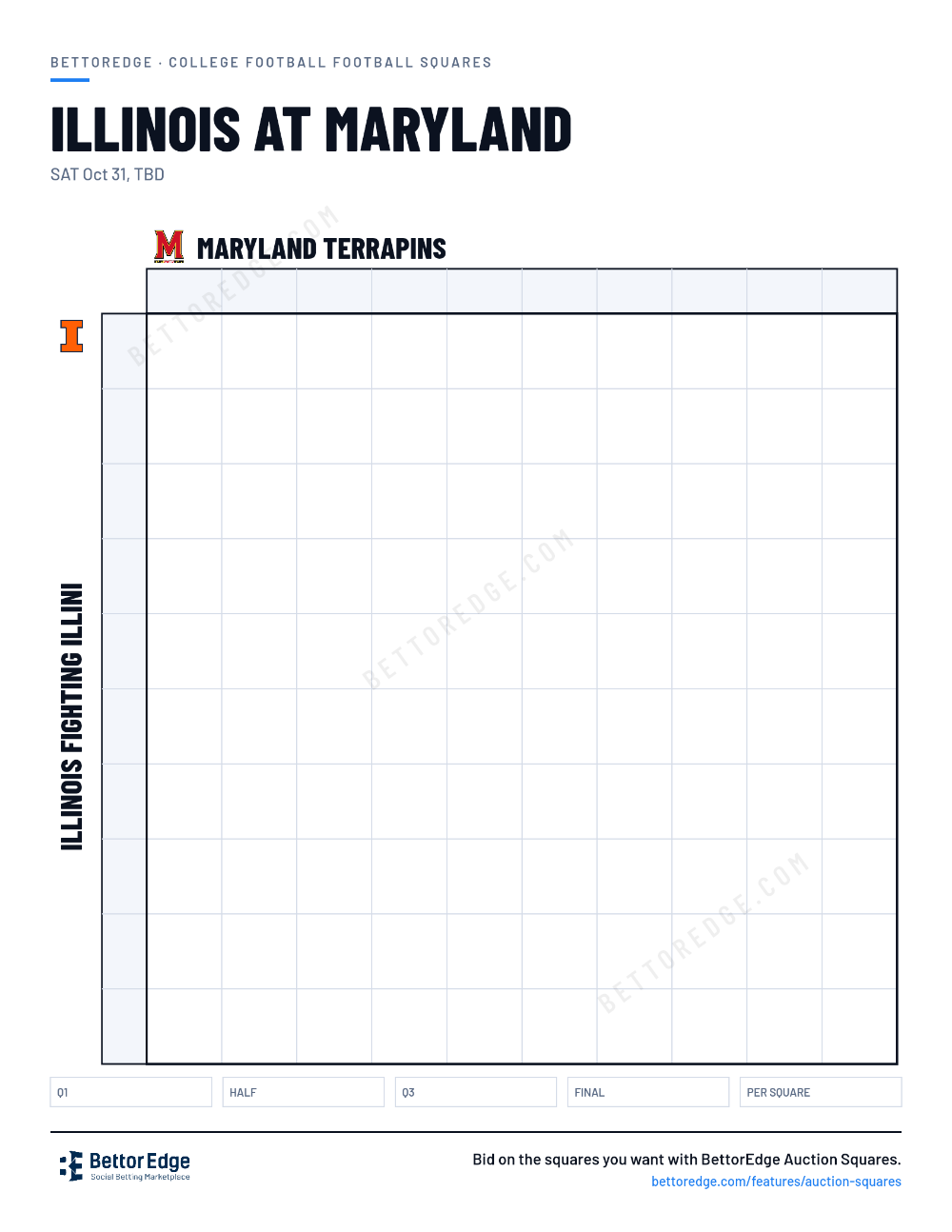 Illinois at Maryland squares, free printable 10x10 football squares grid