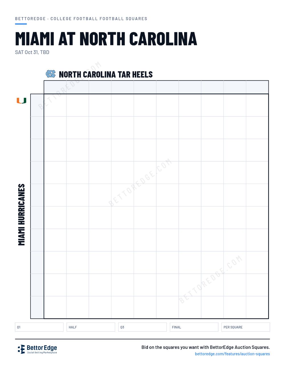 Miami at North Carolina squares, free printable 10x10 football squares grid
