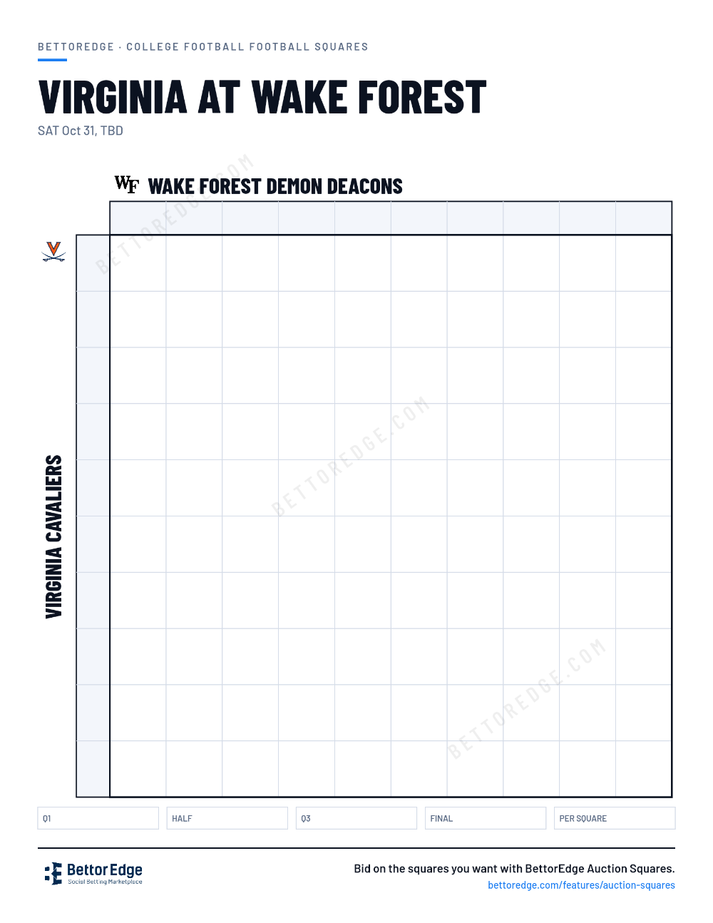Virginia at Wake Forest squares, free printable 10x10 football squares grid