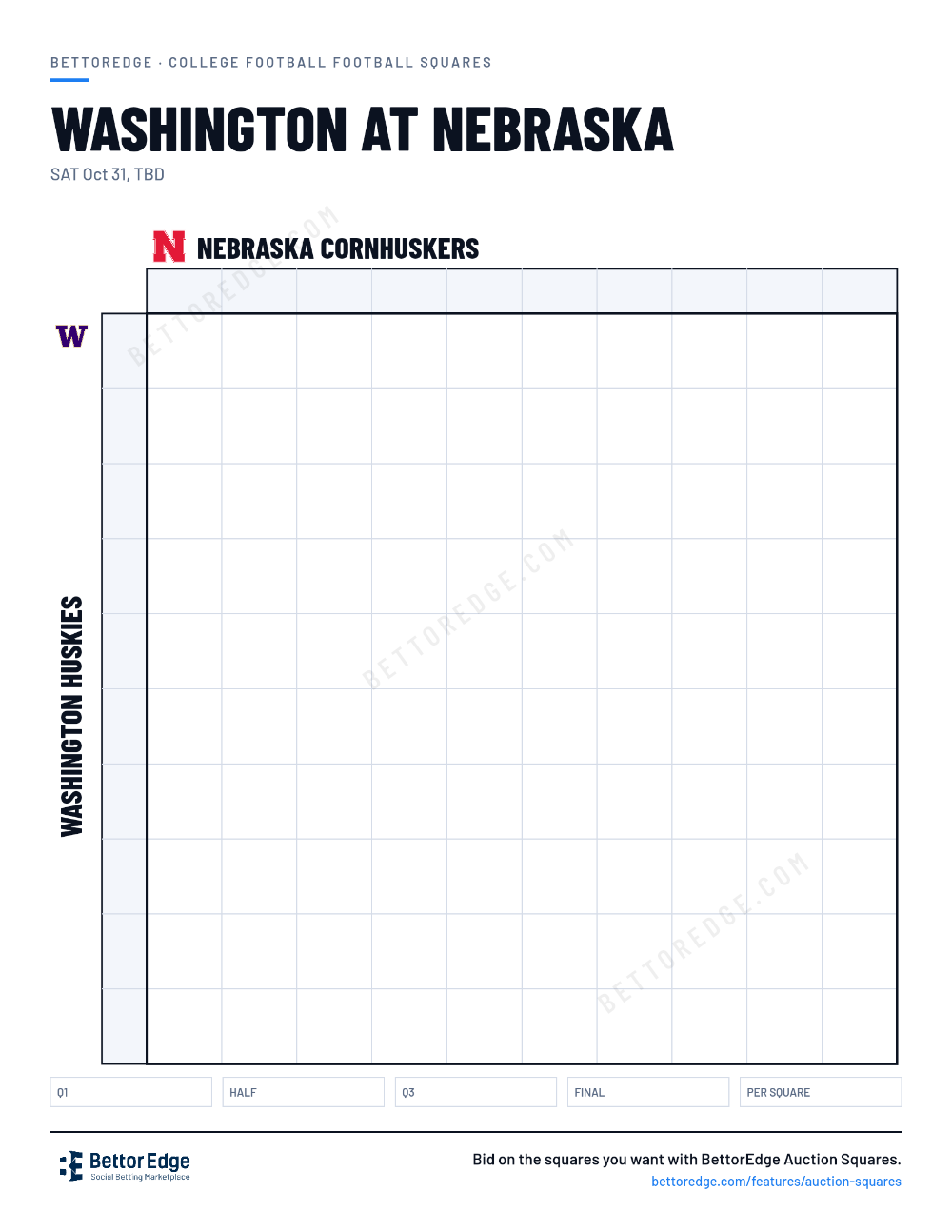 Washington at Nebraska squares, free printable 10x10 football squares grid