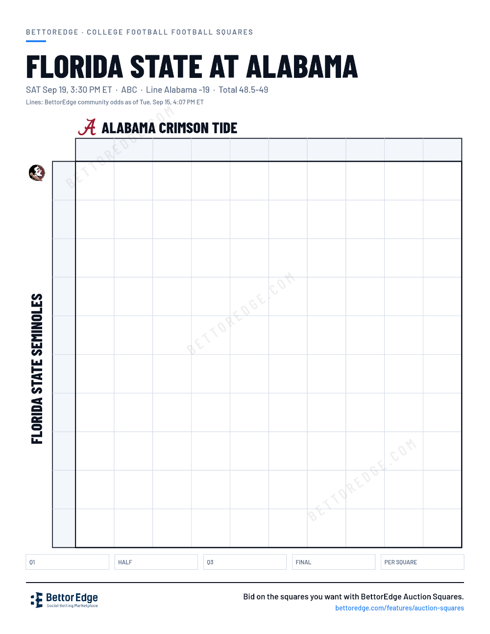 Florida State at Alabama squares, free printable 10x10 football squares grid