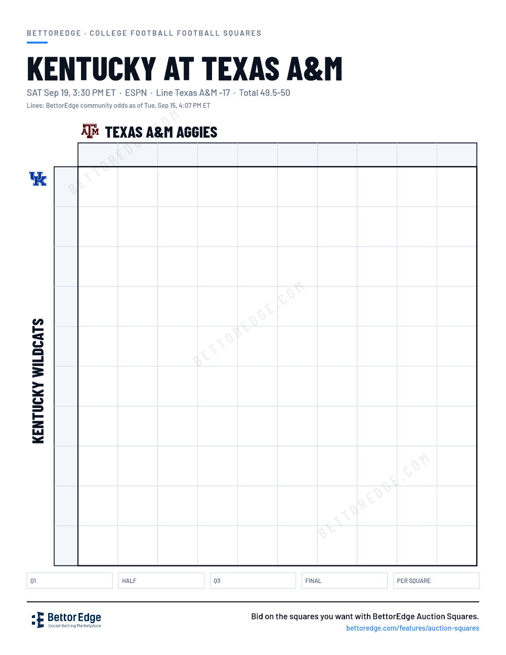 Kentucky at Texas A&M squares, free printable 10x10 football squares grid
