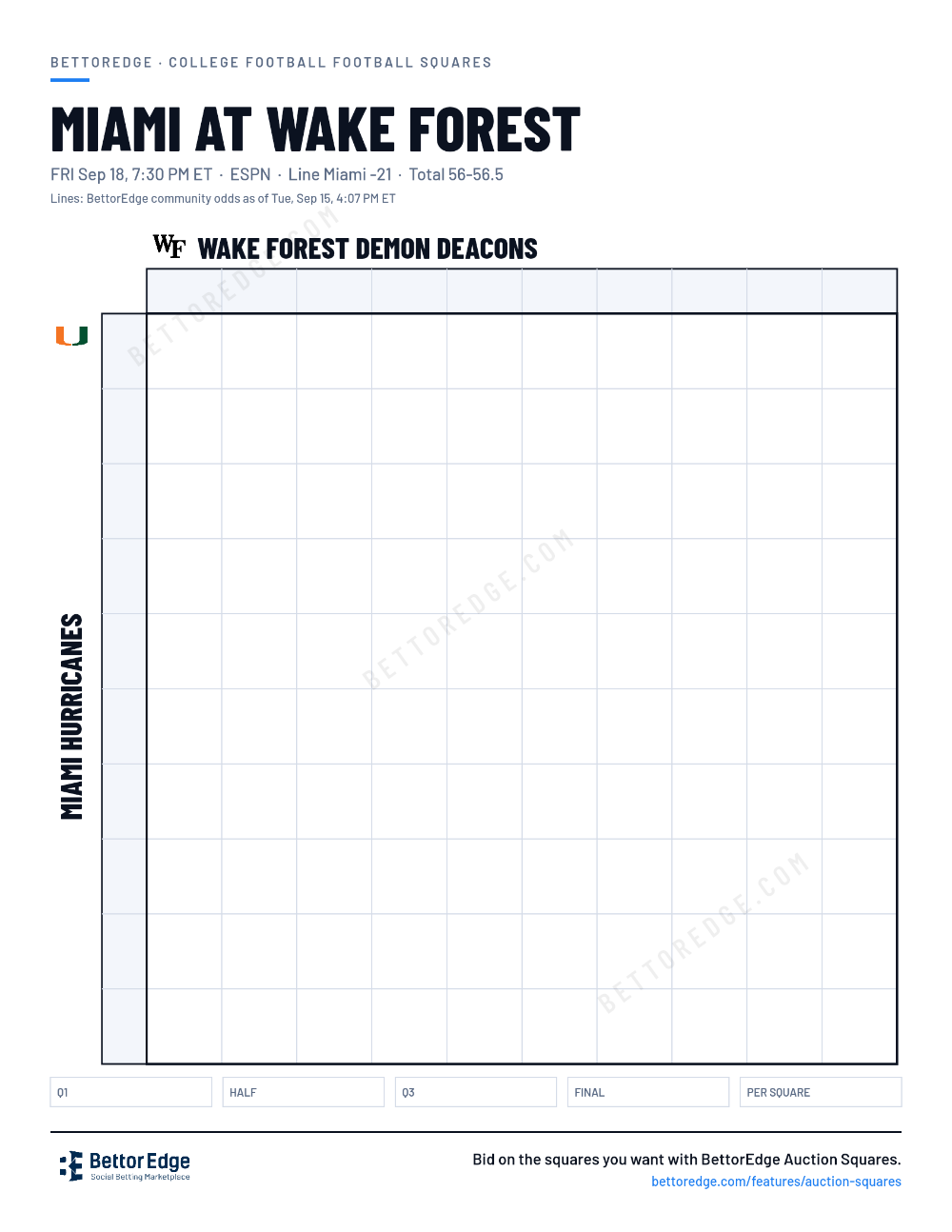 Miami at Wake Forest squares, free printable 10x10 football squares grid