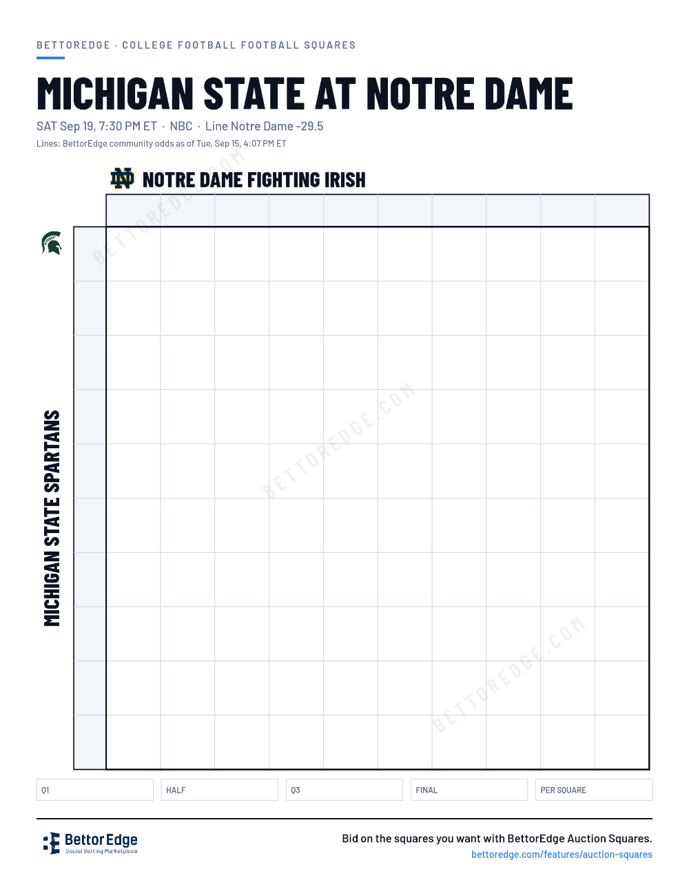 Michigan State at Notre Dame squares, free printable 10x10 football squares grid