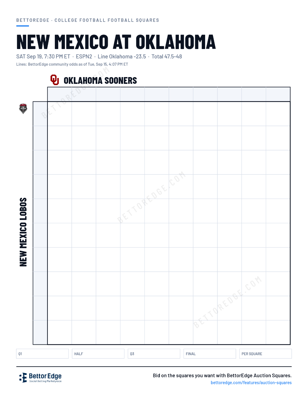 New Mexico at Oklahoma squares, free printable 10x10 football squares grid