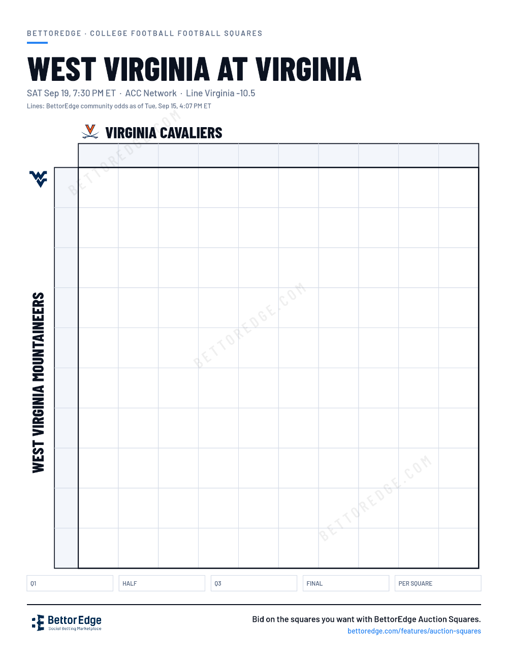 West Virginia at Virginia squares, free printable 10x10 football squares grid