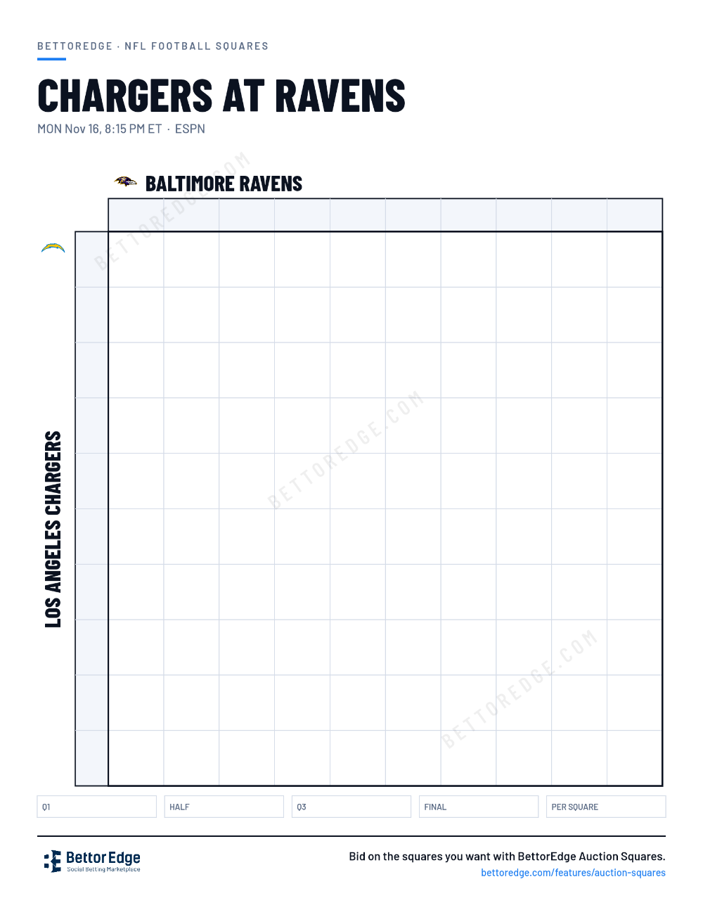 Chargers at Ravens squares, free printable 10x10 football squares grid