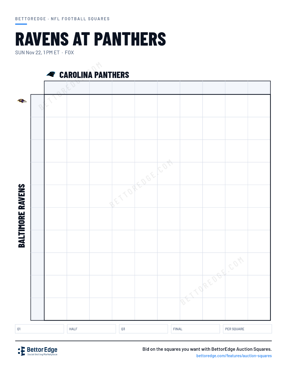 Ravens at Panthers squares, free printable 10x10 football squares grid