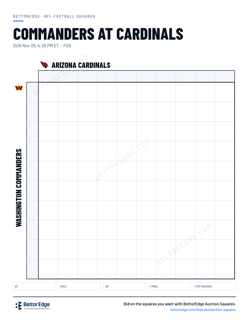 Commanders at Cardinals squares, free printable 10x10 football squares grid